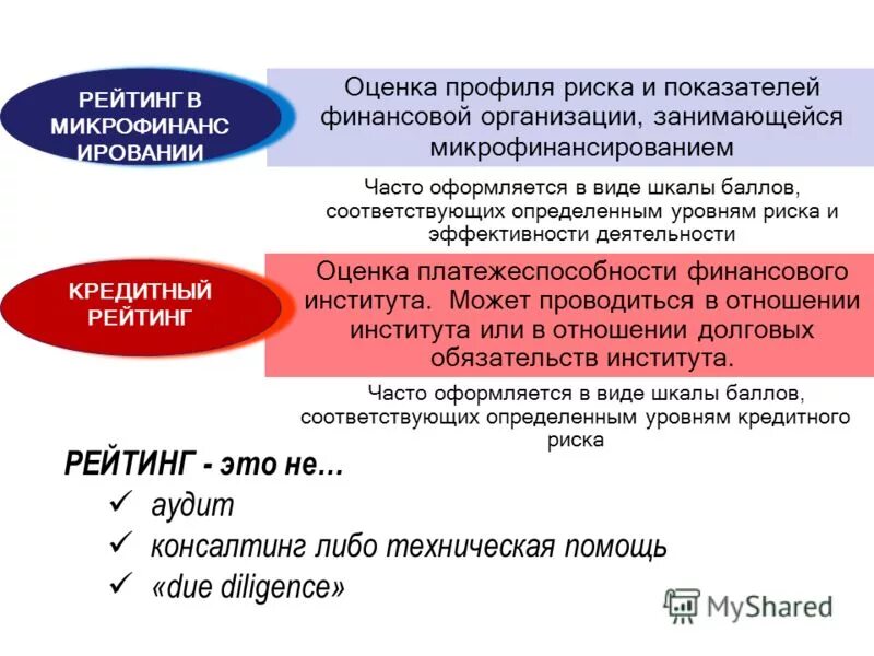 долговые отношения 54 глава