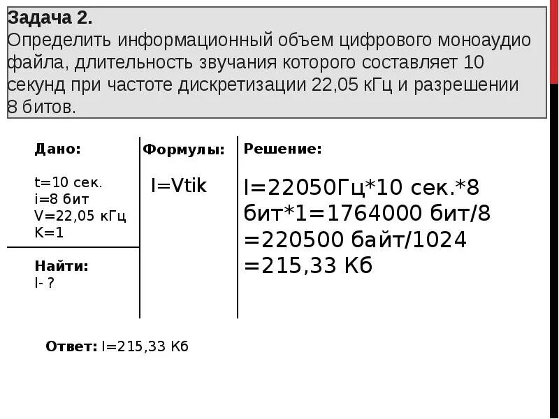 Задачи по кодированию информации звук. Задачи со звуком по информатике. Кодирование звука Информатика 10 класс. Кодирование звука Информатика 7 класс.