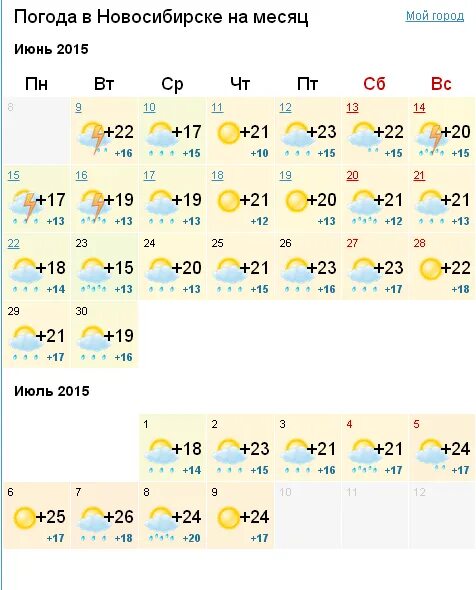 Город новосибирск какая погода. Погода в Новосибирске. Погода на июль. Погода в Новосибирске на месяц. Погода в Новосибирске на июль.