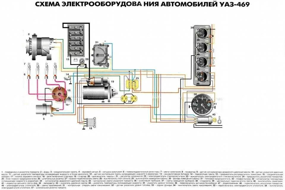 Схема проводки УАЗ 469. Схема проводки генератора УАЗ 469. Электрическая схема УАЗ 469. Электрооборудование на УАЗ 469 схема подключения.