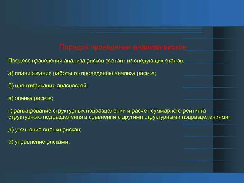 Последовательность проведения анализа риска. Процесс анализа риска представлен следующими этапами. Этапы процесса проведения анализа риска. Этапы проведения оценки проф рисков. Риски процесса производства