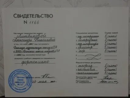 Свидетельство об окончании художественной школы