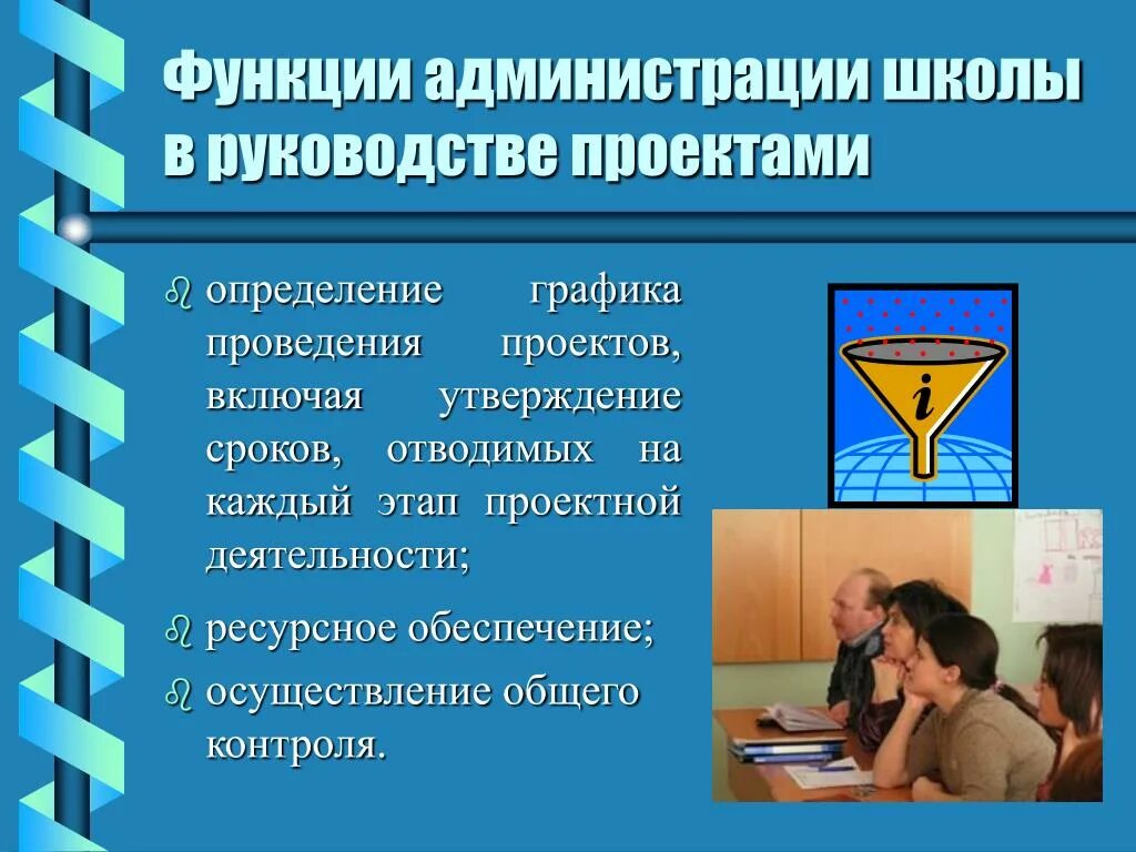 Образовательные функции школы. Функции администрации. Функции администрации школы. Роли администрации. Функции администрации в компании.