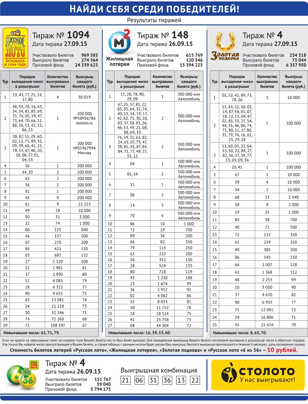 Результаты тиража лотереи 6. Таблица выпавших чисел в русском лото. Таблица русского лото. Лотерея русское лото. Таблица выигрышных билетов.