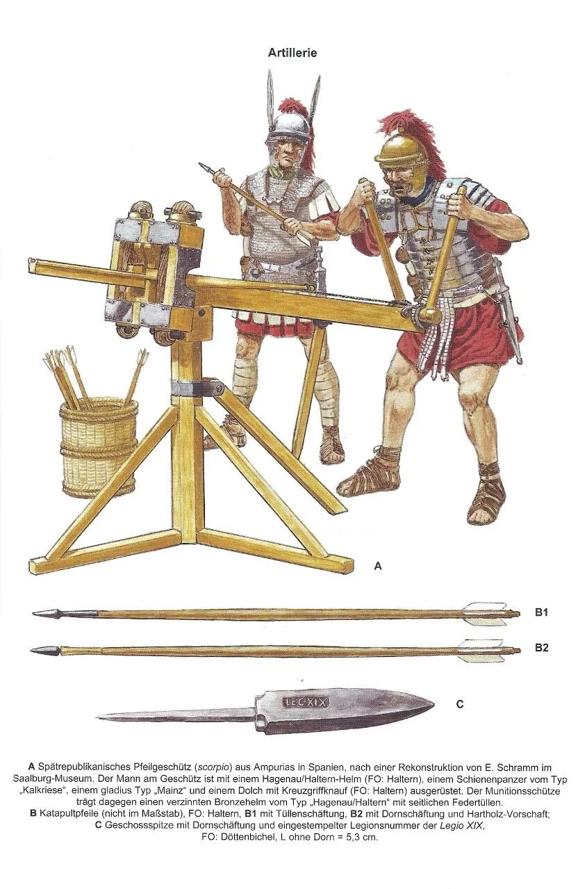 Оружие древнего рима. Вооружение легионера римской армии. Скорпион метательные машины древнего Рима. Армия Рима древнего древнего. Баллиста оружие древний Рим.
