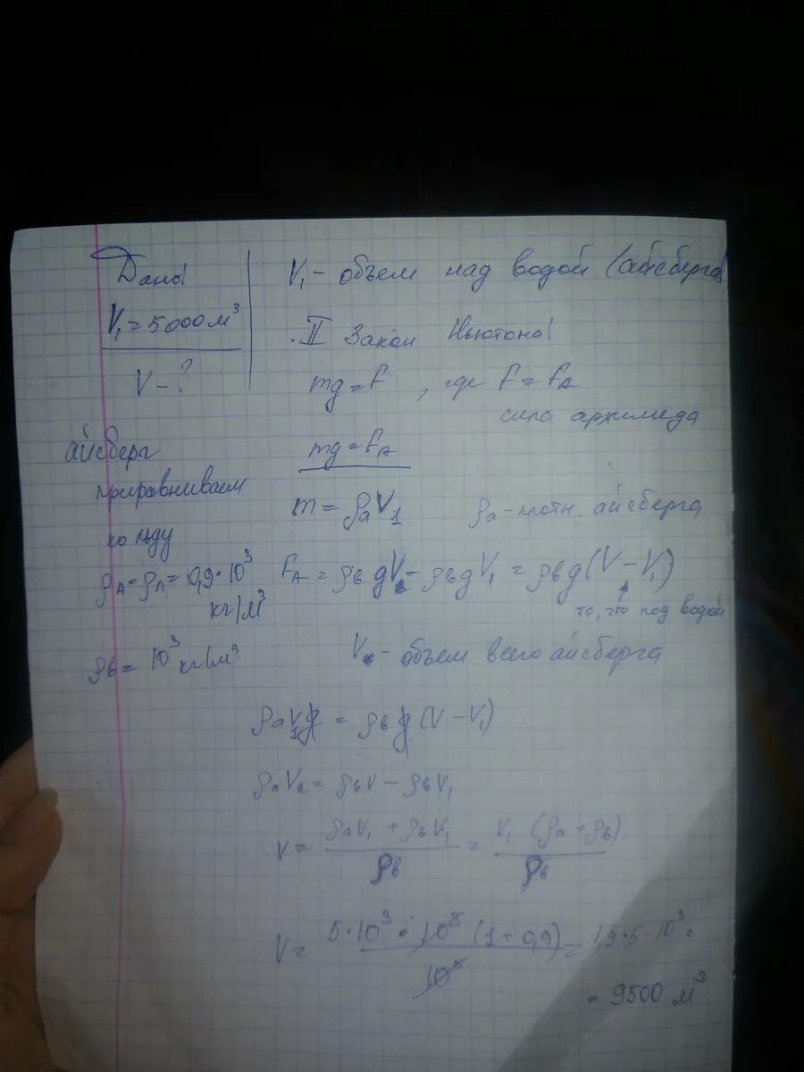 Айсберг плавает в воде причем. Определите какая часть объема айсберга находится под водой. Льдина весом 20 кн плавает в воде