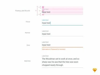 Ui text