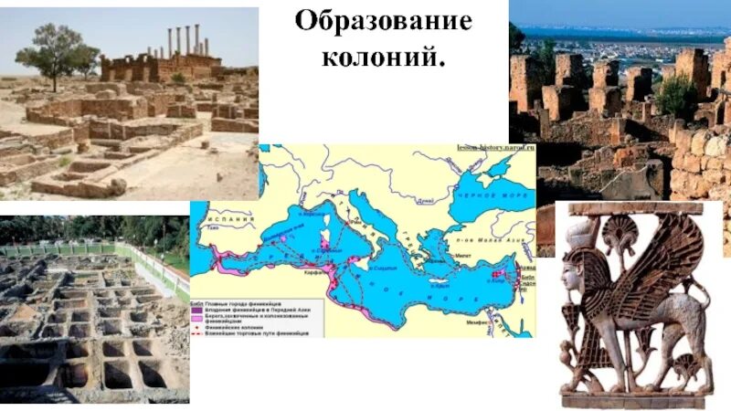 Что такое колония в древнем египте