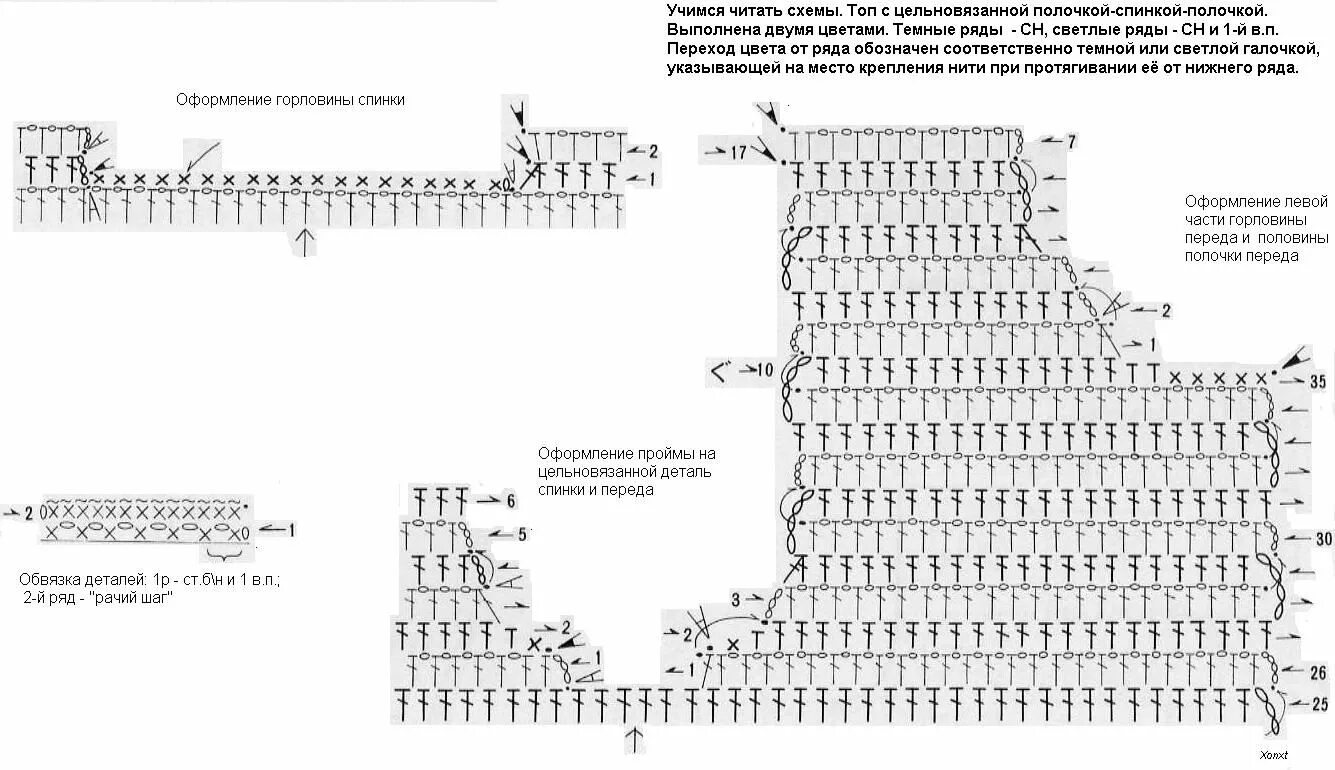 Вывязывание проймы и оката рукава крючком. Вывязывание горловины и проймы крючком. Треугольный вырез горловины крючком схемы. Как вязать горловину крючком. Вязание проймы рукава крючком схема.