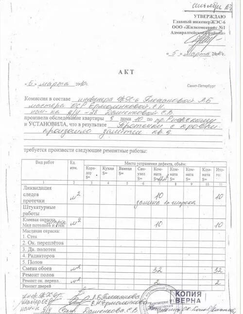 Дефектовочный ведомость на кровлю. Дефектный акт кровли здания. Дефектный акт по ремонту сантехники. Ремонт кровли крыши дефектная ведомость. Дефектная ведомость кровля