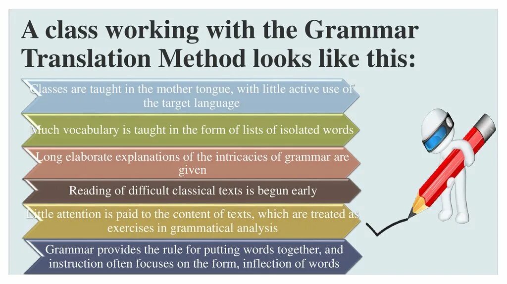 Grammar translation method. Methods of teaching Grammar. Grammar translation method in teaching. Language teaching methods. Is the only method