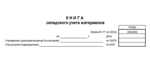 Материальная форма книги