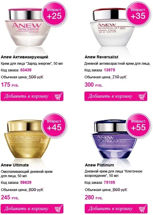 Какой крем в каком возрасте. Эйвон anew по возрастам. anew avon по возрастам. крема энью эйвон по возрастам. anew avon крем возраст.