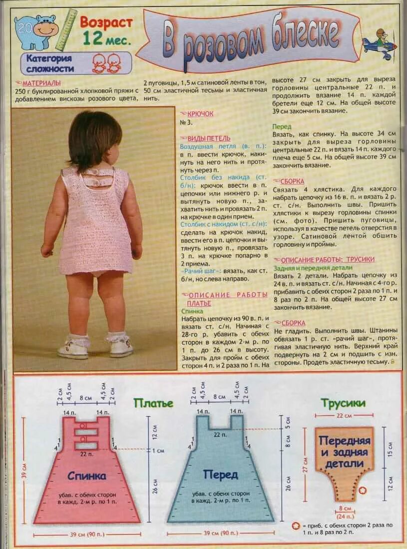 Сарафан для девочки 1.5 года спицами схемы Размеры. Платье для девочки спицами описание. Платье для девочки спицами схема и описание. Схемы вязания спицами платья для девочек.