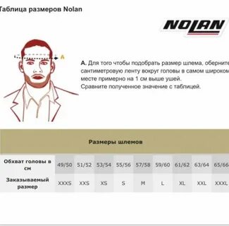 Как правильно подобрать шлем