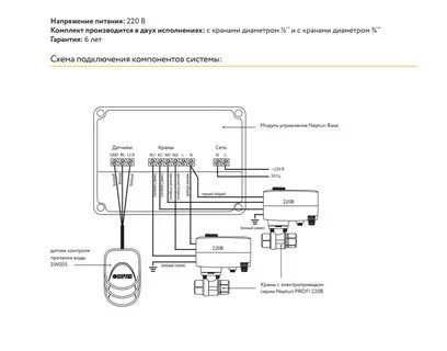 Нептун схема подключения