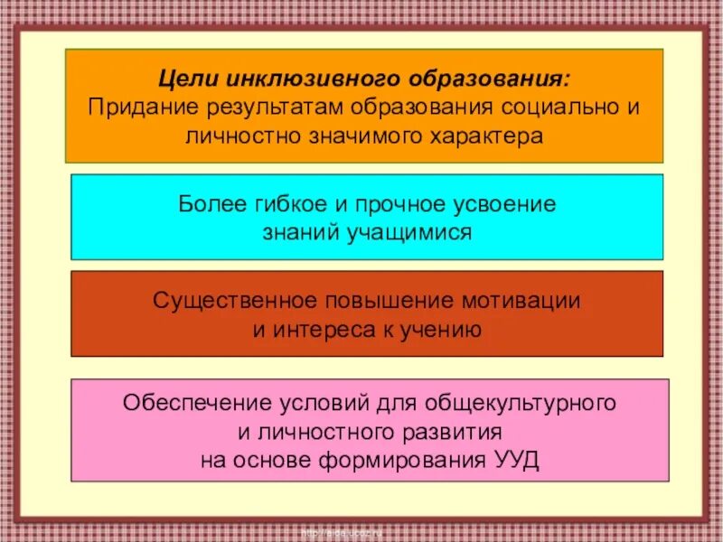 Целью инклюзивного образования является. Цель инклюзивного образования заключается. Цели задачи и принципы инклюзивного образования. Цели инклюзивного образования в школе. Что такое инклюзивное образование простыми словами.