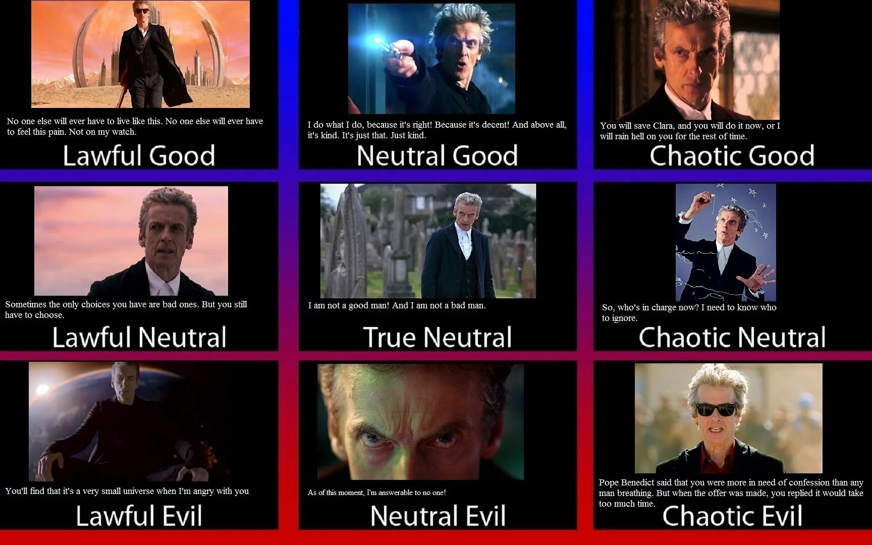 Доктор12 рф. Хаотик СИД И Леон Слейтер. Breaking Bad alignment Chart. Doctor House alignment Charts. Bad Wolf доктор кто.