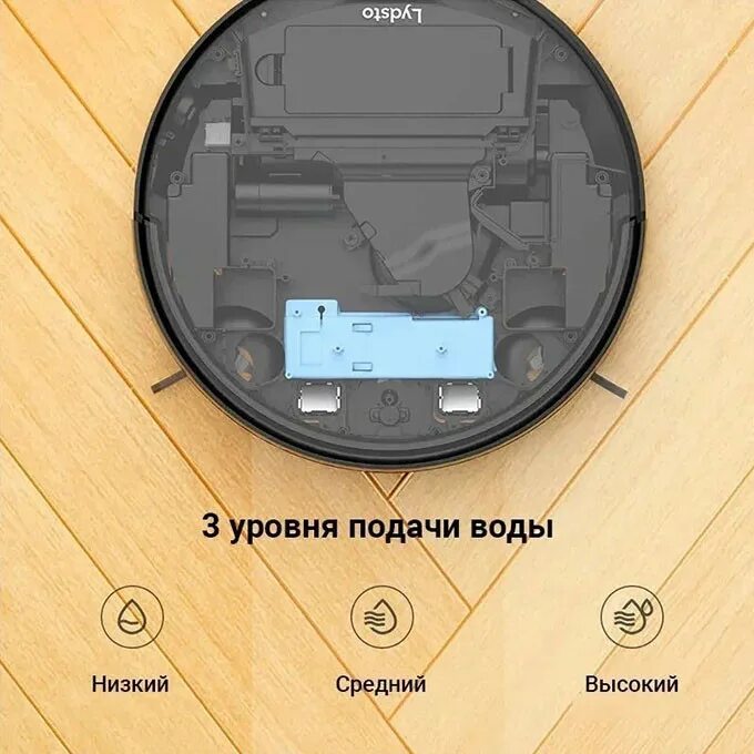 Lydsto r1 robot vacuum cleaner. Робот-пылесос xiaomi lydsto r1. Lydsto robot vacuum. Робот пылесос lydsto g1m vacuum cleaner. Робот-пылесос xiaomi lydsto.