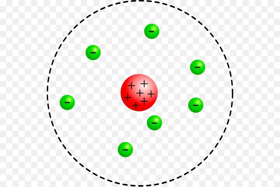 Модель атома Томсона гифка. Модель электрона Томсона. Rutherford Atomic model. Модель атома движущаяся