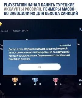 Лицензионное соглашение playstation network