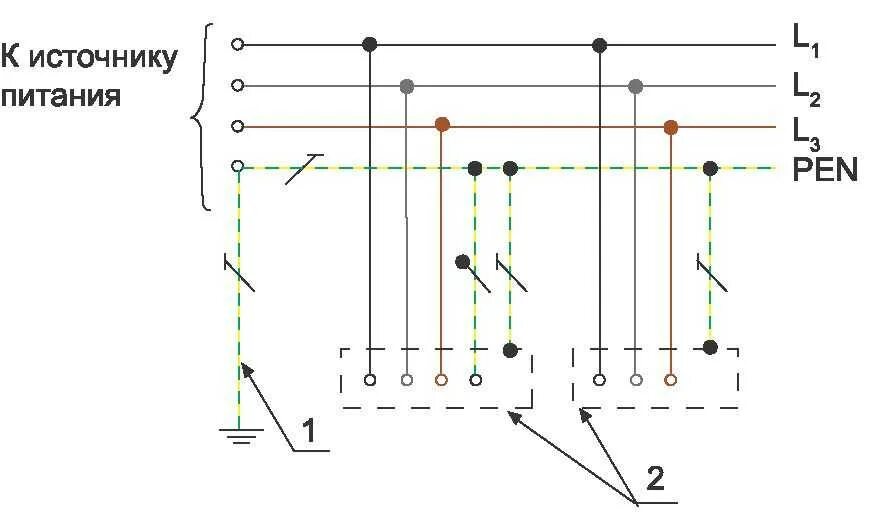 Маркировка систем заземления. Тип заземления TN-S схема подключения. Обозначение кабеля заземления на схеме. Схема подключения заземления TN-C.