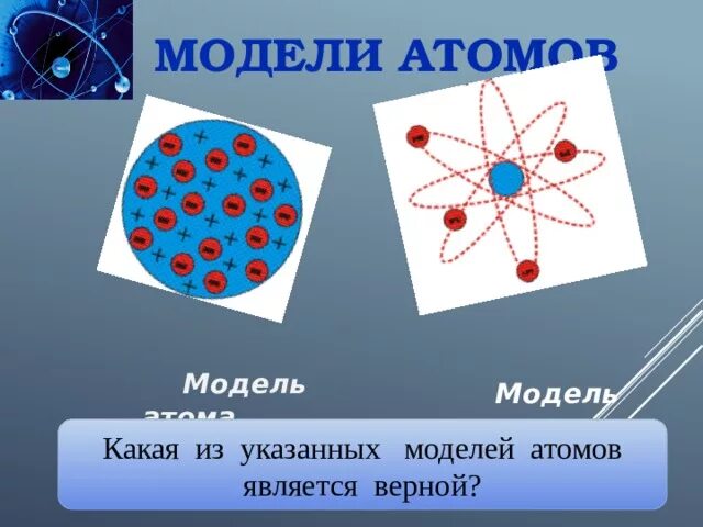 Какая модель атома изображена на картинке. Верная модель атома. какая модель атома верна. атом является. какая модель атома верная.