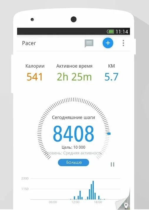 Приложение считать шаги. Pacer шаги скрины. pacer шагомер. скриншот pacer 15000 шагов. шагомер pacer вторник скрин.
