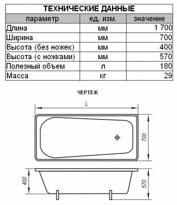 Чугунная ванна кг