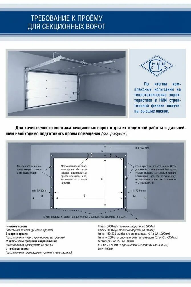 Установочные Размеры подъемных ворот DOORHAN. Схема подготовки проема для ворот Дорхан. Проемы ворот для секционных ворот Алютех. Секционные ворота DOORHAN высота притолока.