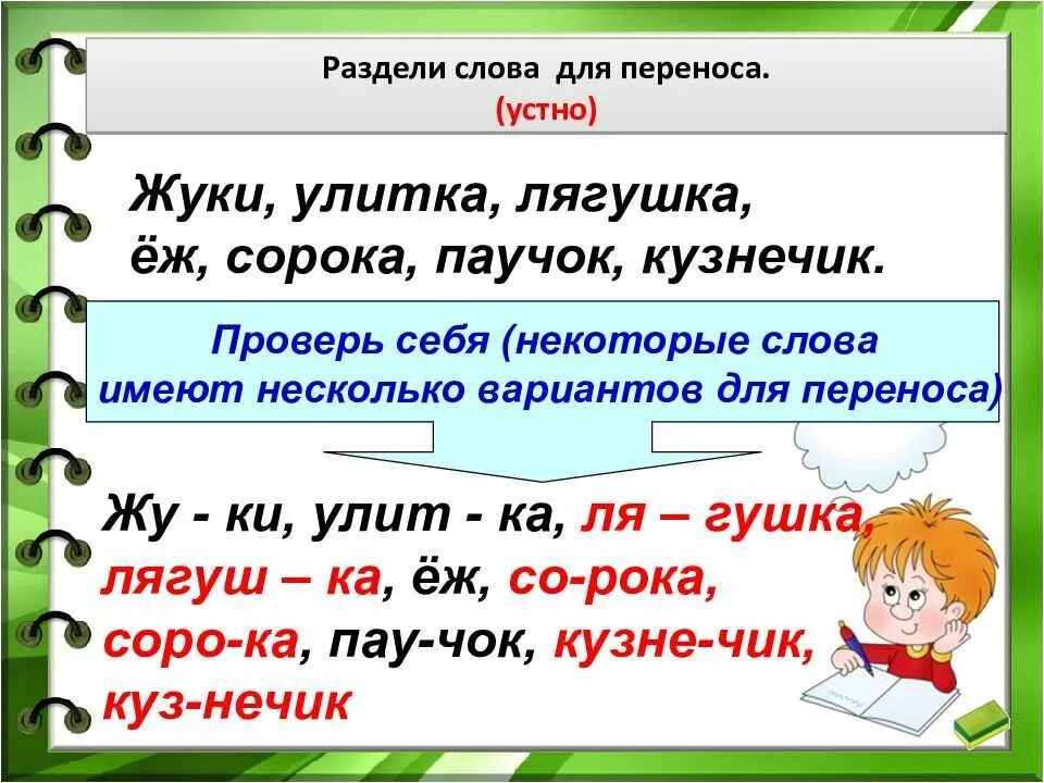 Как перенести слово известная. Правила переноса. Перенос слов. Правила переноса слов. Как разделить слова для переноса 1 класс.