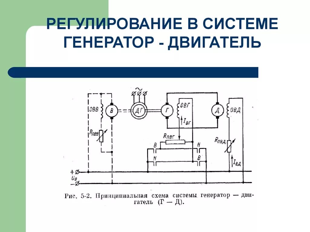 Система генерирования. Система Генератор двигатель схема. Схема генератора постоянного двигателя. Кинематическая схема Генератор двигатель двигатель. Схема включения генератора и приводного двигателя.