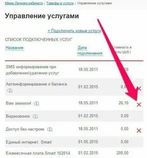 Мтс узнать подключенные платные услуги
