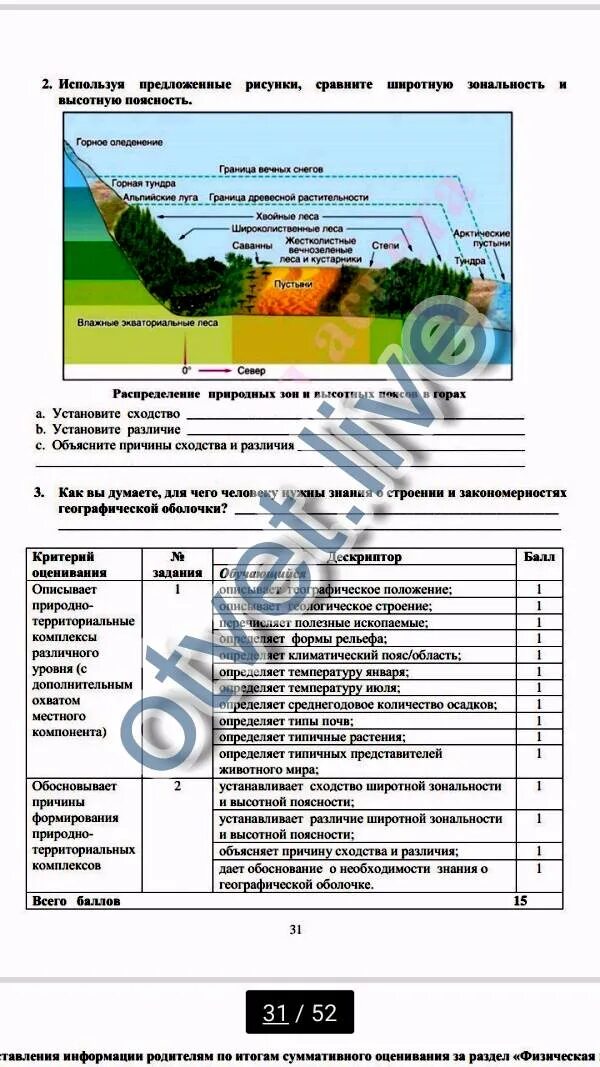 Широтная зональность и Высотная поясность. Различия и сходство Широтной и ВЫСОТНОЙ зональности. Сходства и различия Широтной зональности и ВЫСОТНОЙ поясности. Сходства Широтной зональности и ВЫСОТНОЙ поясности. Сравните понятия широтная зональность и высотная поясность