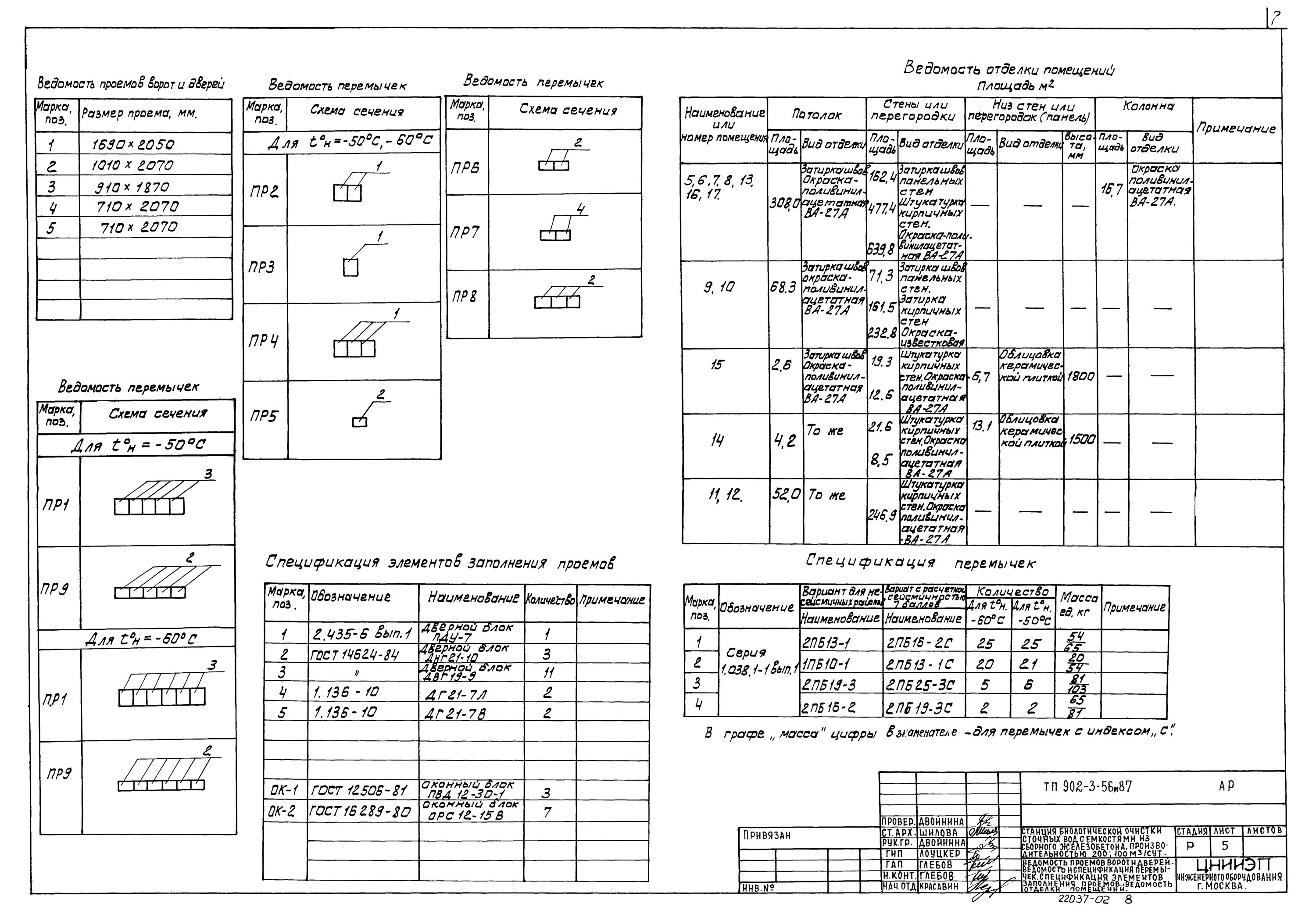 Ведомость 05. Спецификация оконных и дверных проемов. Спецификация оконных проемов. Ведомость перемычек и спецификация перемычек. Таблица ведомость заполнения оконных и дверных проемов.