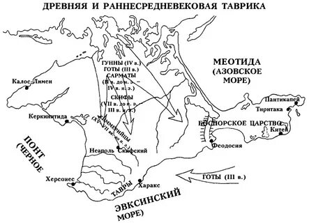 Народы жившие в крыму с древнейших времен