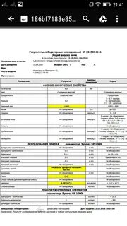 Медис анализы