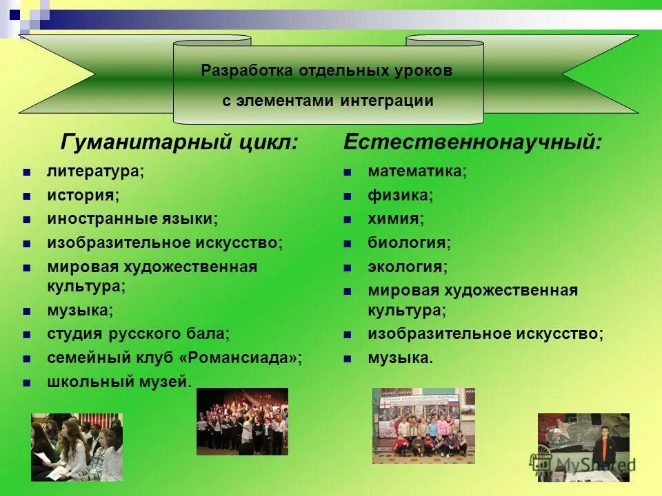 Гуманитарий предметы в школе. Гуманитарный 10 класс предметы. Социально-гуманитарный профиль в школе. Социально-гуманитарный профиль в школе. Профили и профильные предметы.