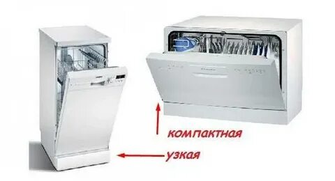 Вес посудомойки