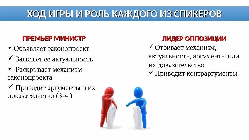 Как придумать аргумент. Парламентские дебаты правила. Аргументы против ивана 4. Аргументы оппозиции. Как вывести критерий.