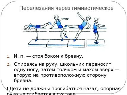 Виды упражнения на гимнастическом бревне