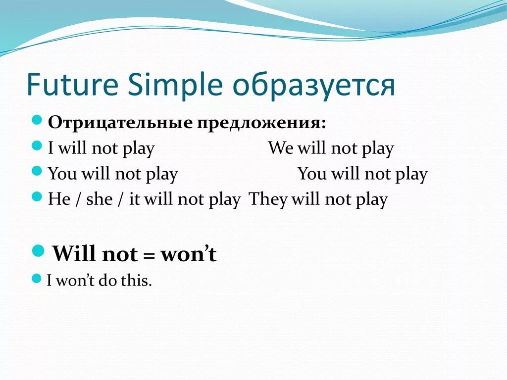 Перевести глаголы в future simple. Правила по английскому Future simple. Future simple отрицание для 4 класса. Future simple в английском языке 3 класс. Форма образования Future simple.