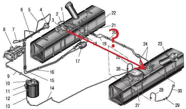 Подключение топливных баков. Топливная система буханки инжектор 409. Топливная система ЗМЗ 409 УАЗ Хантер. Топливная система УАЗ 220695-04. Топливная система УАЗ 409 Буханка.