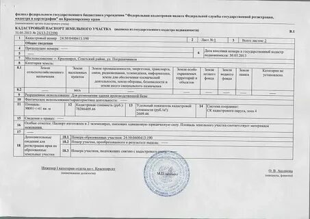 Земельная плата это