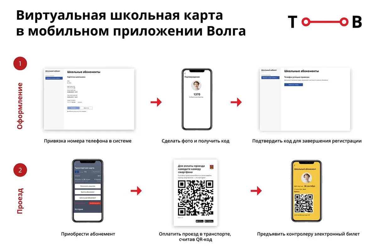 Мобильное приложение Волга Тверь. Оплата виртуальной картой. Оплата картой с телефона. Школьная Проездная карта. Активируй карту по qr коду