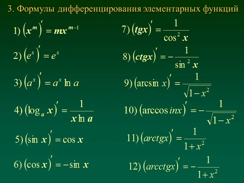 Формулы дифференцирования функций. Производная функции формулы дифференцирования. Формулы дифференцирования производной функции. Производная функции формулы. Y x 5x 3 производную