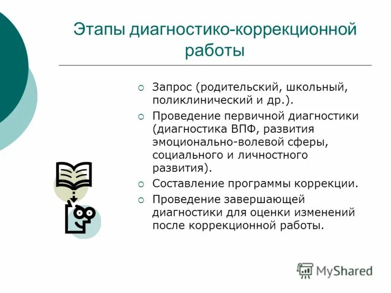 коррекционная программа волевой сферы