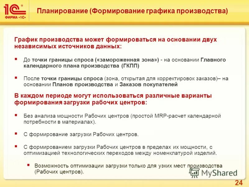 Календарный план-график проекта. В соответствии с сформированным графиком. В соответствии с сформированным графиком. Как формируется график. В соответствии с сформированным графиком.