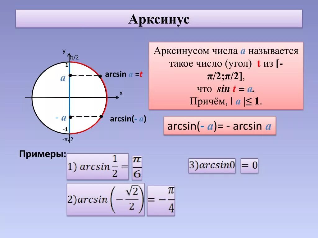 Арксин арккос. Таблица арксинусов и арккосинусов. Косинус синус арккосинус. Синусы косинусы арксинусы арккосинусы. 3 4 π и 1