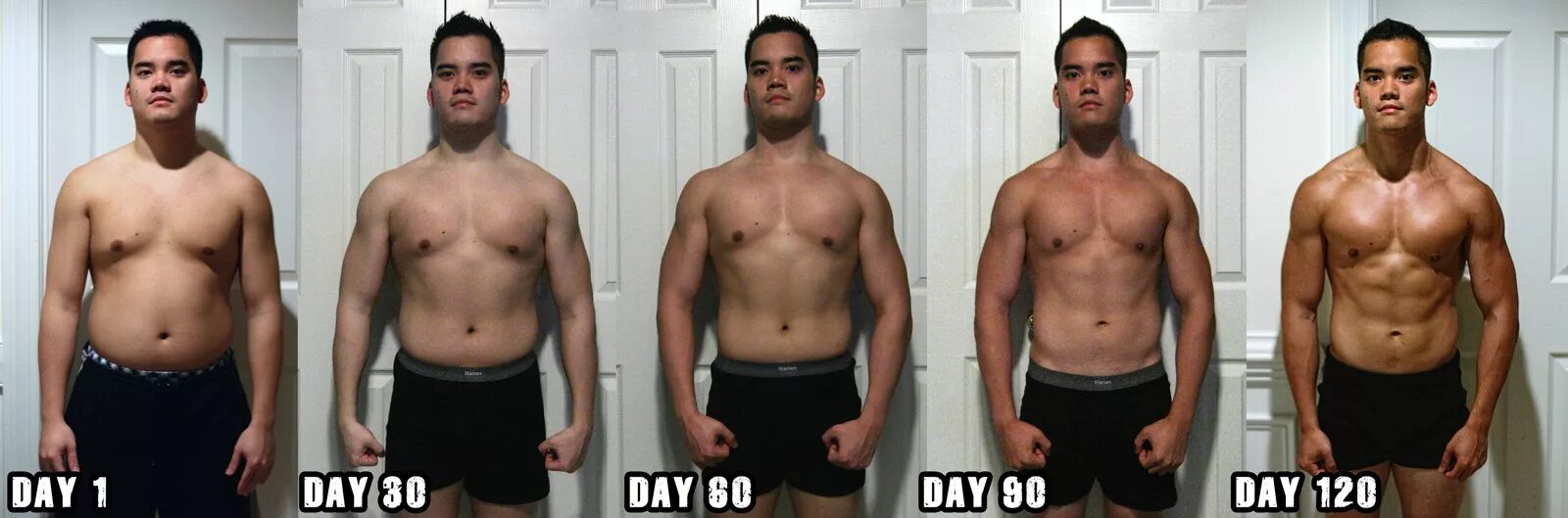 Мужское 10 10 2023. Накаченные грудные мышцы до и после. Накаченное тело этапы. Процент жира у мужчин. Степени накачки тела.